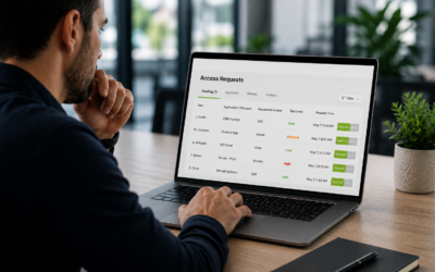 Access Control Management: Access Should Be Granted Intentionally