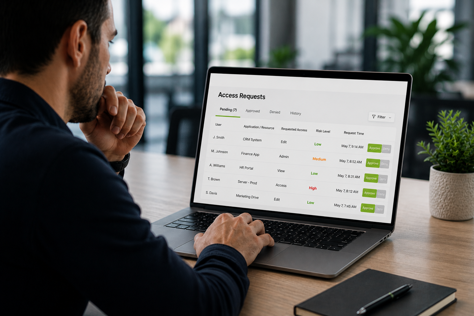 Access Control Management: Access Should Be Granted Intentionally